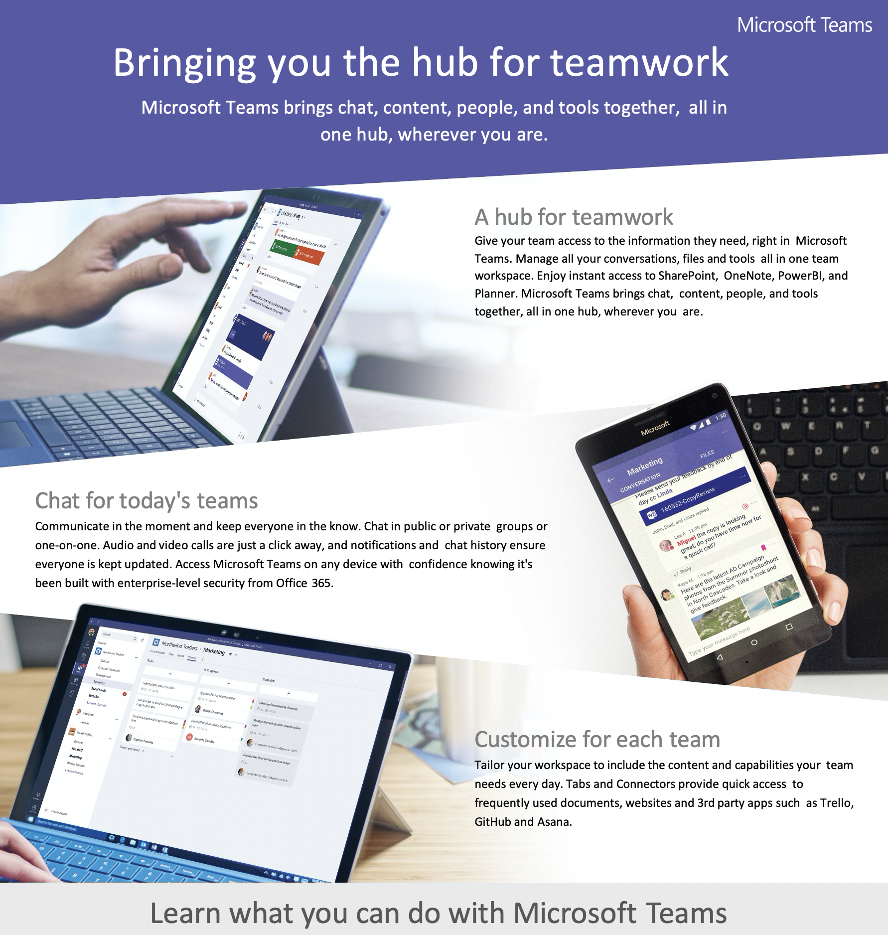 Learn what you can do with microsoft teams_fairdinkum IT consulting