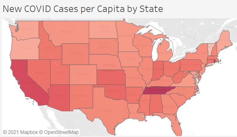 Viz - Heat Map